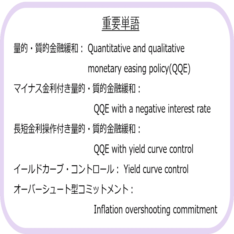 日銀の金融政策...を海外の方に説明する～第10回インターン勉強会～｜（株）インベストメントブリッジ