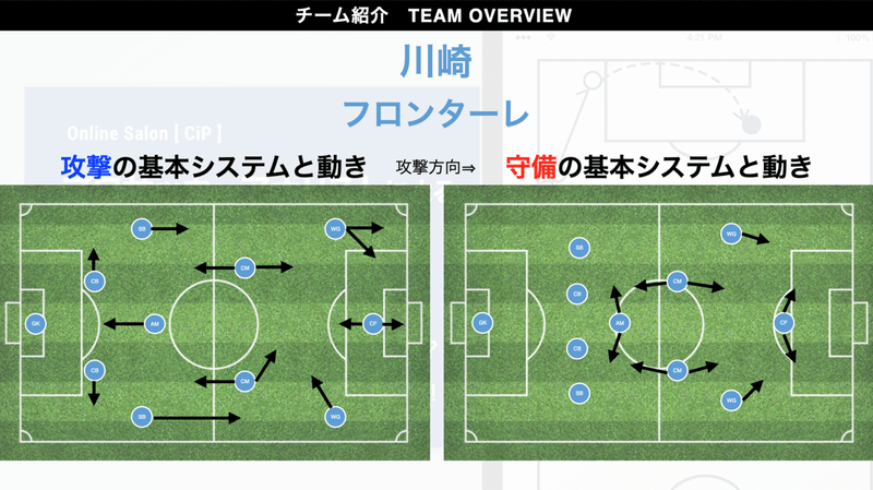 スクリーンショット 2021-02-18 11.00.16