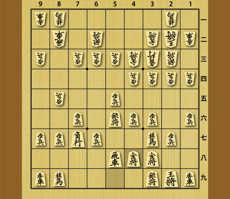 研究 新型中飛車ミレニアムvs左美濃 しまむら将棋研究室 Note