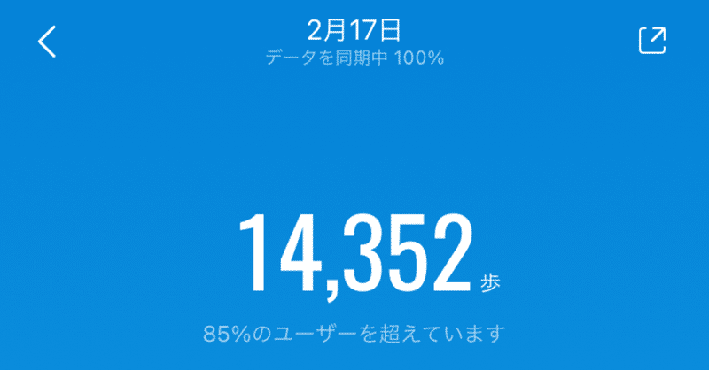 D126. 2021/02/17 ダイエットログ！（48日目、振出し戻り）