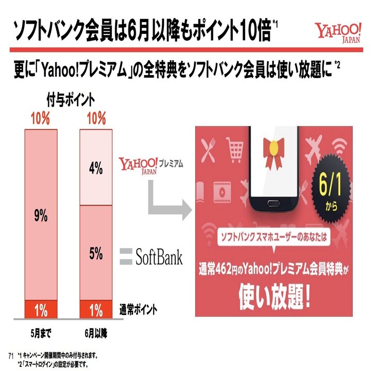 なぜアマゾンは「キャリア決済」に対応するのか？｜決算が読めるようになるノート