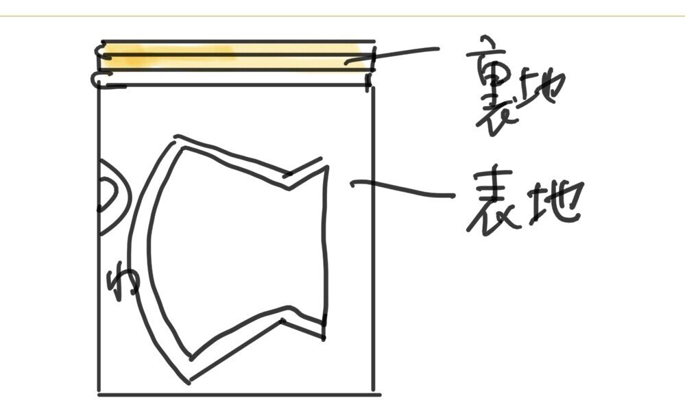 マスクカバーの作り方#2不織布マスクを中に入れるタイプのマスク マスクカバーの作り方#2不織布マスクを中に入れるタイプのマスク