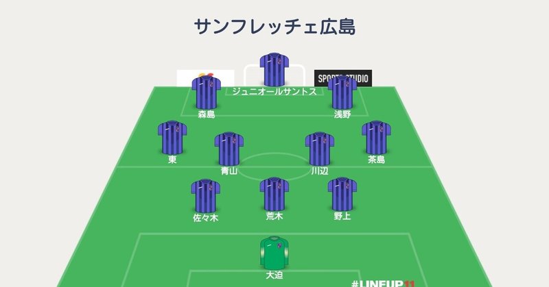 広島 基本戦力フォーメーション予想 Y氏ののーと 1 3リーグ 海外日本人 ニュース 移籍 契約お知らせは公式情報のみ Note 広島 基本戦力フォーメーション予想 Y氏ののーと 1 3リーグ 海外日本人 ニュース 移籍 契約お知らせは公式情報のみ Note