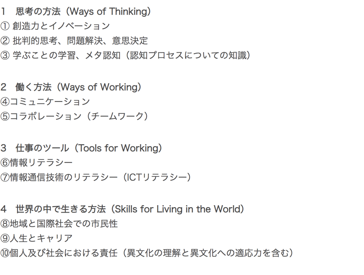 スクリーンショット 2021-02-18 18.22.23