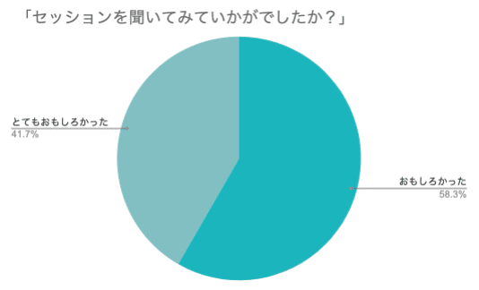 スクリーンショット 2021-02-18 19.39.41