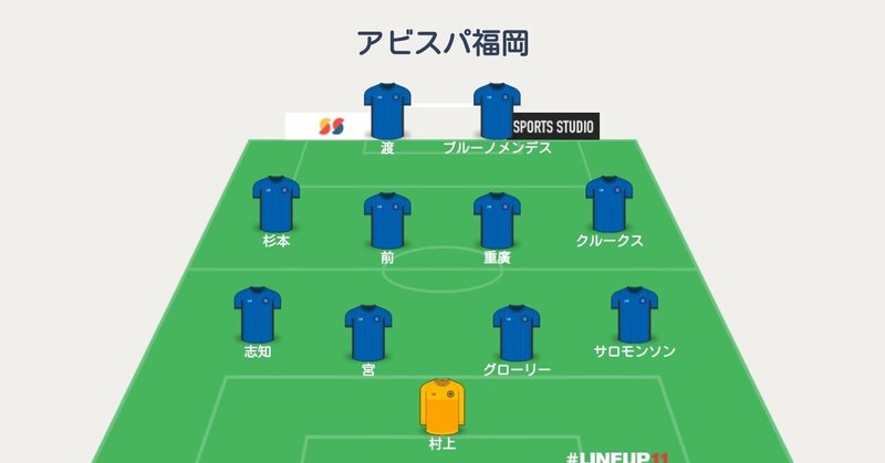 福岡 基本戦力フォーメーション予想 Y氏ののーと 1 3リーグ 海外日本人 ニュース 移籍 契約お知らせは公式情報のみ Note