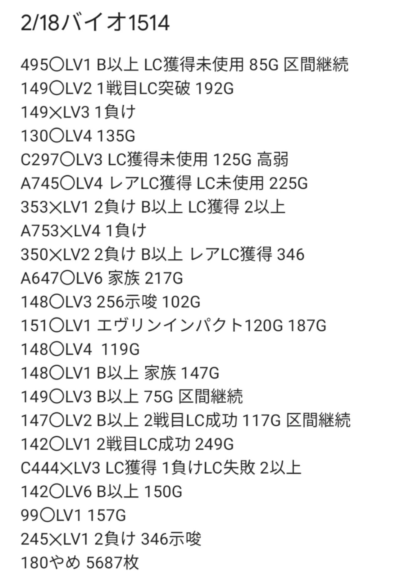 バイオハザード7の設定5か設定6 多分6 であってほしい を一日打ってきました たかしょー Note