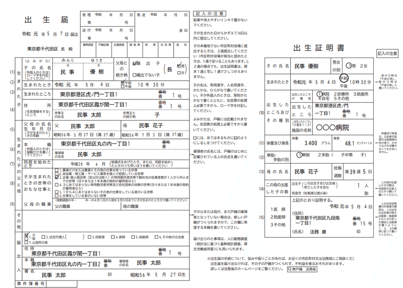 子どもが生まれたときの手続き 石川誠也 クラウド専門社労士 採用定着士 Note 子どもが生まれたときの手続き 石川誠也 クラウド専門社労士 採用定着士 Note