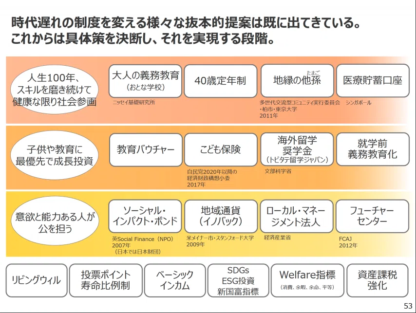 スクリーンショット 2021-02-18 23.57.34