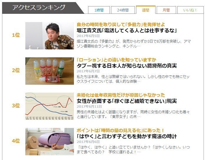 政府の言う 女性が輝く社会 が進むと 女性の未婚率があがる 荒川和久 結婚滅亡 著者 Note 政府の言う 女性が輝く社会 が進むと 女性の未婚率があがる 荒川和久 結婚滅亡 著者 Note