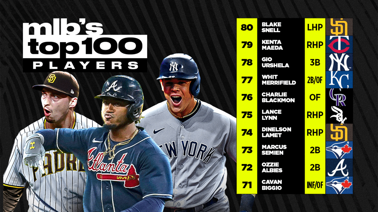 オンライン半額 - 現ソフトバンク ガルビス 2017年 実使用球 2塁打 vs