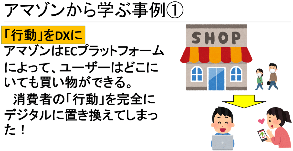 amazonから学ぶ①