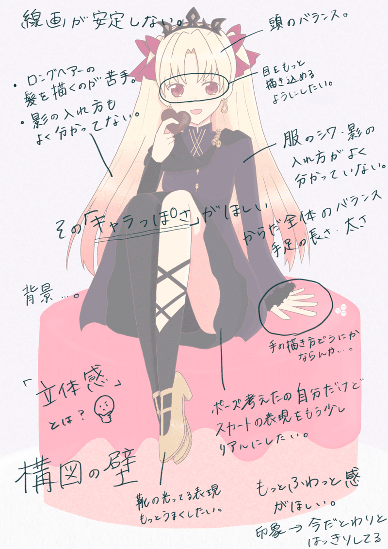 3ヵ月上達法 始めました たいよう Note