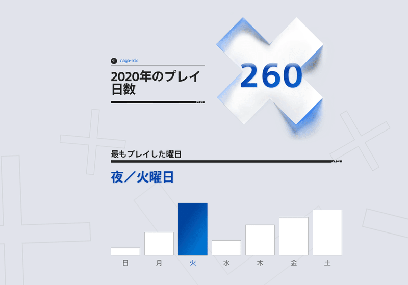 スクリーンショット 2021-02-19 094012