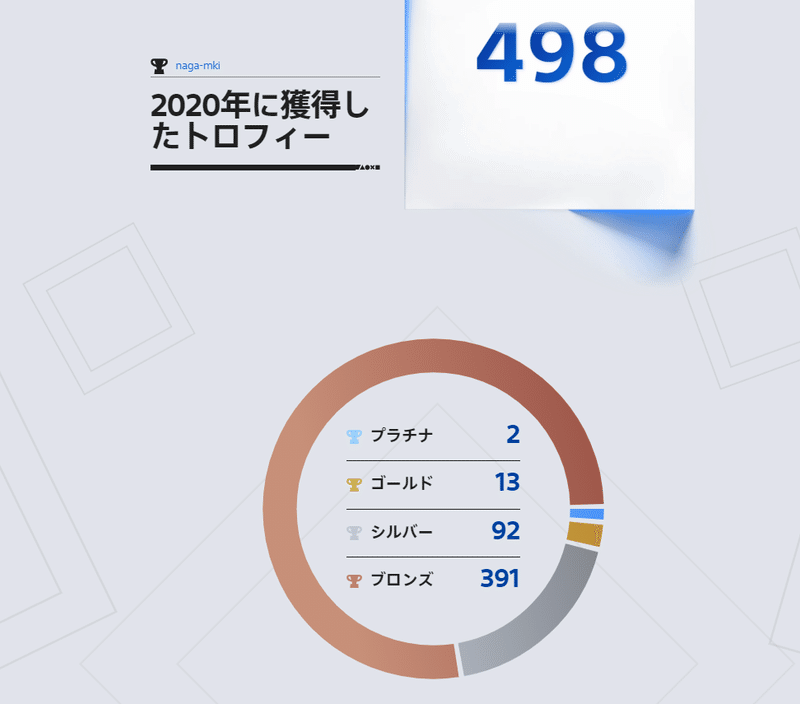 スクリーンショット 2021-02-19 094201