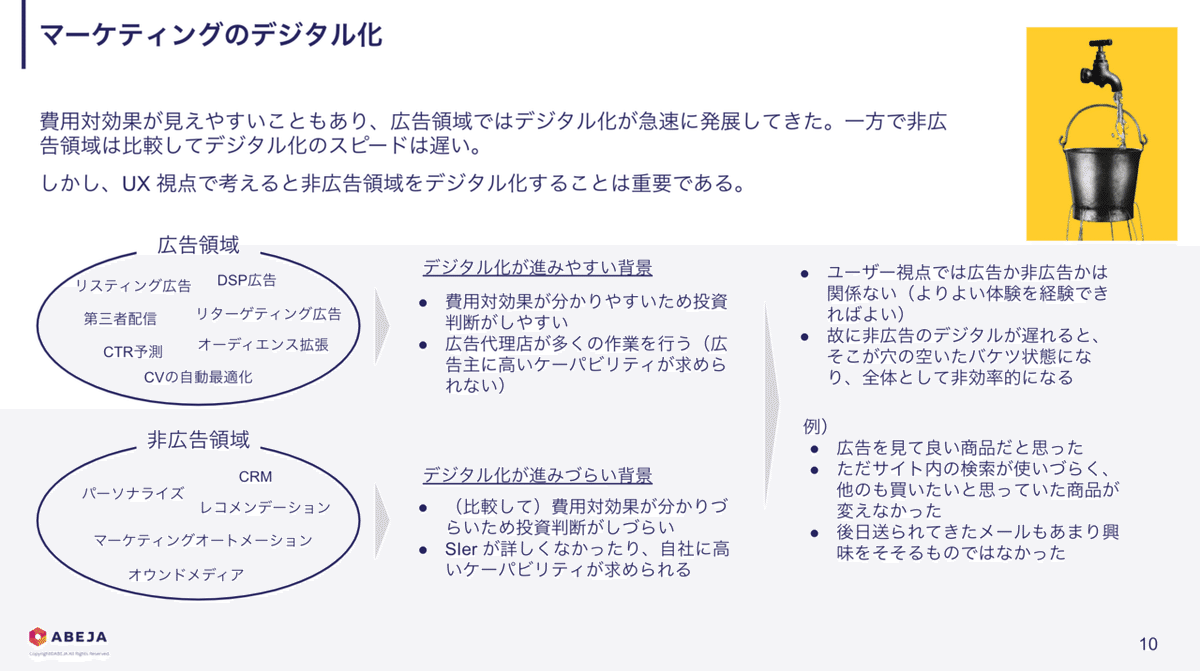 スクリーンショット 2021-02-19 10.20.04