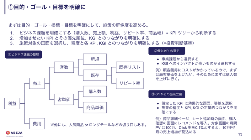 スクリーンショット 2021-02-19 10.24.30