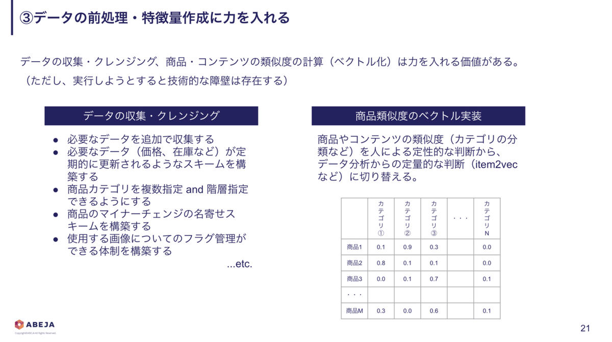 スクリーンショット 2021-02-19 10.38.31