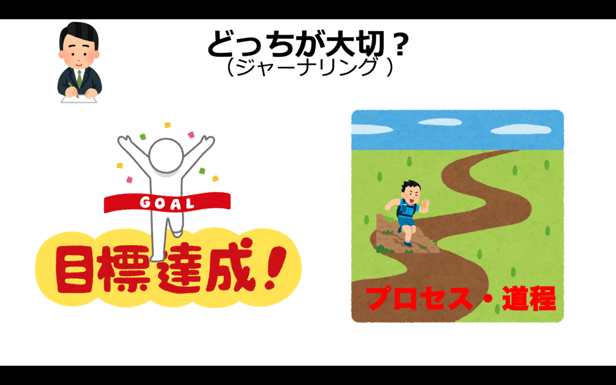 スクリーンショット 2021-02-18 午後5.54.08