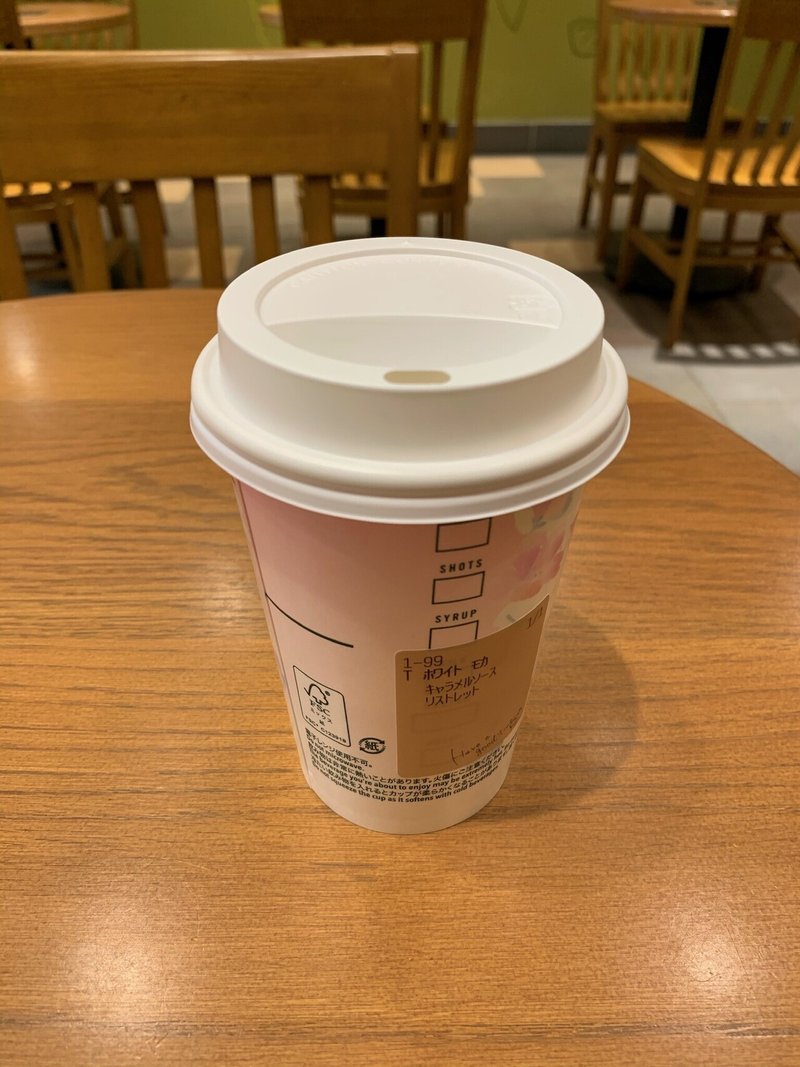 スタバのフタの向き 正解はどっち うしをい 京都在住 Note スタバのフタの向き 正解はどっち うしをい 京都在住 Note