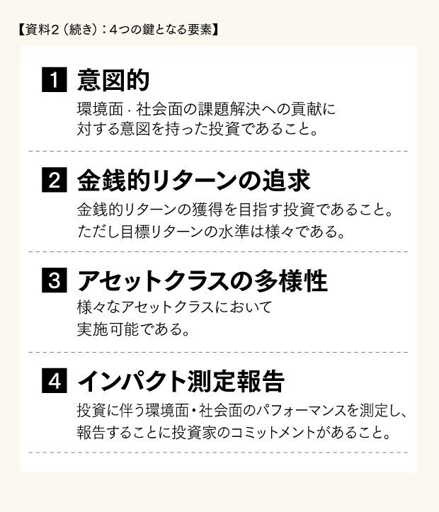 今再び問う 社会的インパクト とは何か 社会的インパクト を巡る最新動向と今後の展望 鴨崎貴泰 日本ファンドレイジング協会 英治出版オンライン 今再び問う 社会的インパクト とは何か 社会的インパクト を巡る最新動向と今後の展望 鴨崎貴泰 日本ファンドレイジング協会 英治出版オンライン