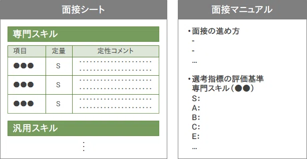 Article content
