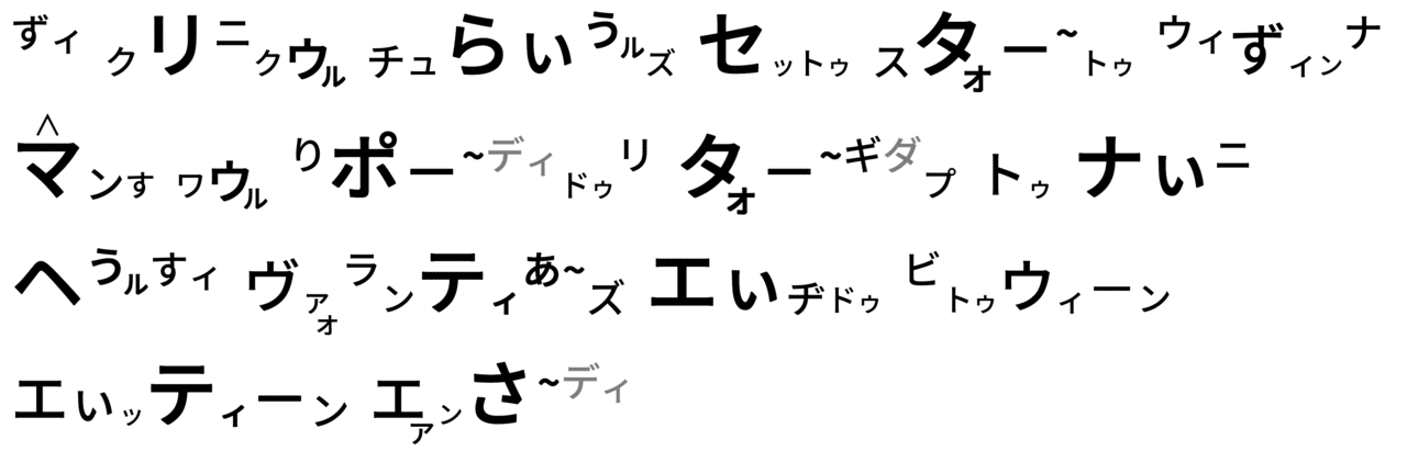 カタカナスクリプト - コピー (3)