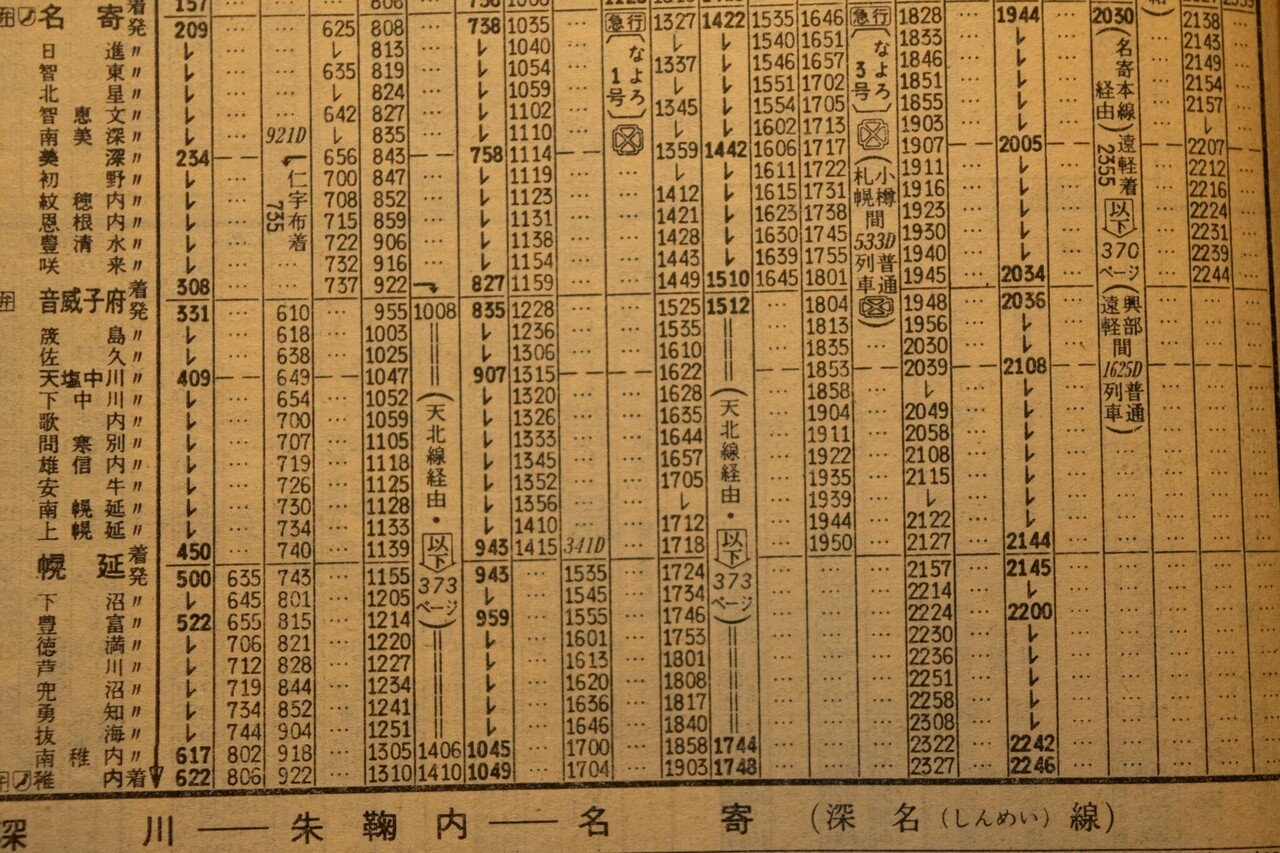ダイヤ改正」の今昔｜おざくかべ