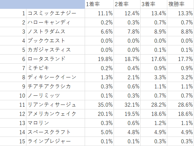 画像19