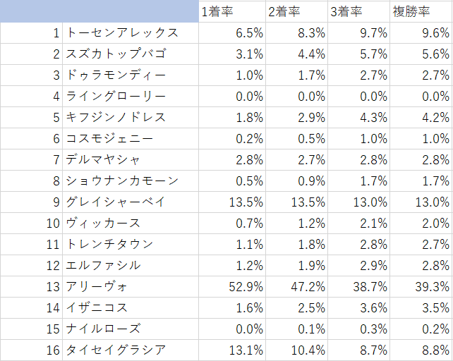 画像28