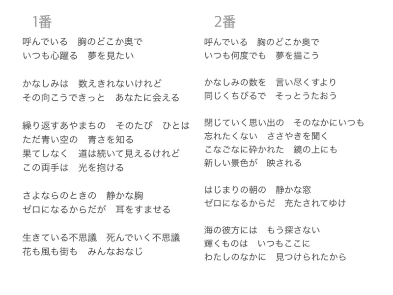 いつも何度でも の考察 Meng Note いつも何度でも の考察 Meng Note