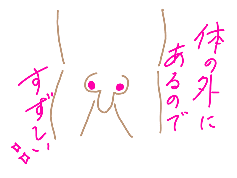 0歳育児 精巣停留の入院手術レポート アヤコ 元気 を味付けするエッセイスト Note