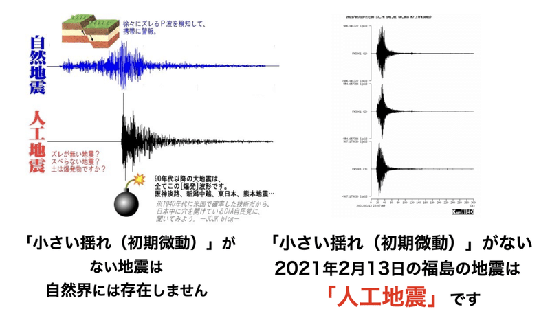 動画。地震のP波とS波の速さ。ウサギとカメ.008