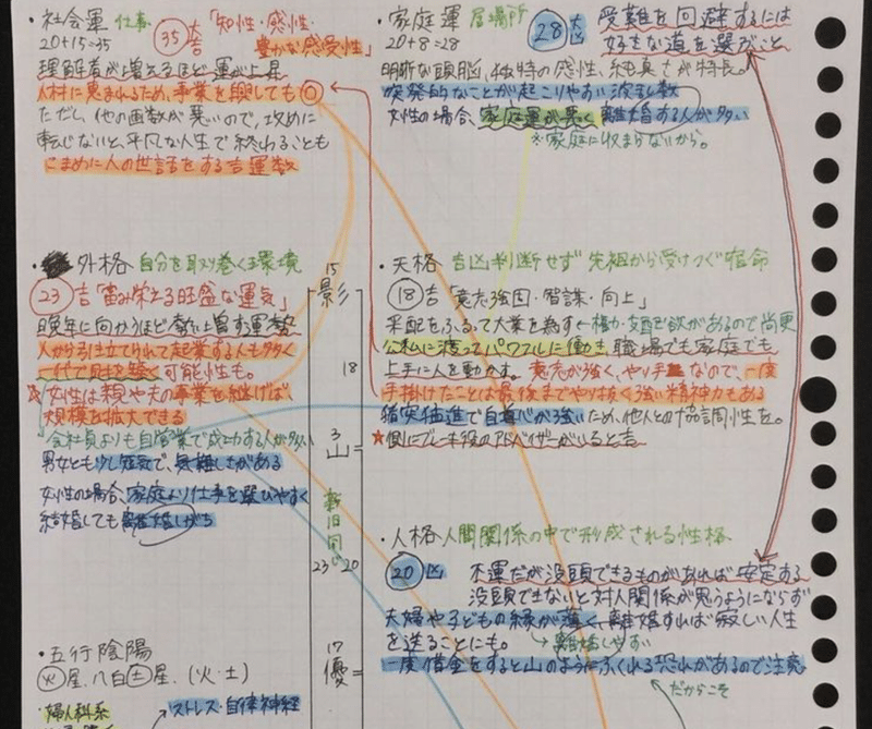 スクリーンショット 2021-02-19 15.50.33