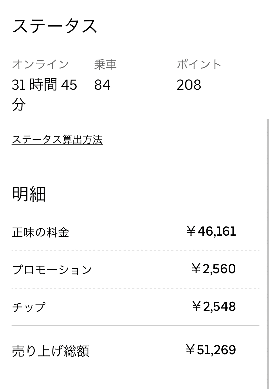たぬきが伝える電動じゃない自転車によるUber Eatsの稼ぎ方｜たぬき｜note
