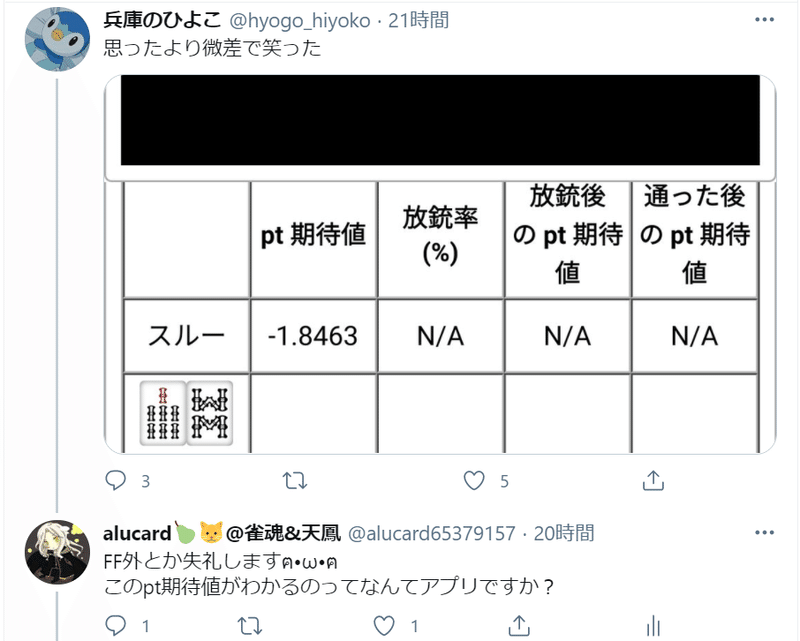 麻雀ai憧ちゃんと一緒に見る麻雀ai Suphx編 Alucard 雀魂 天鳳 Note