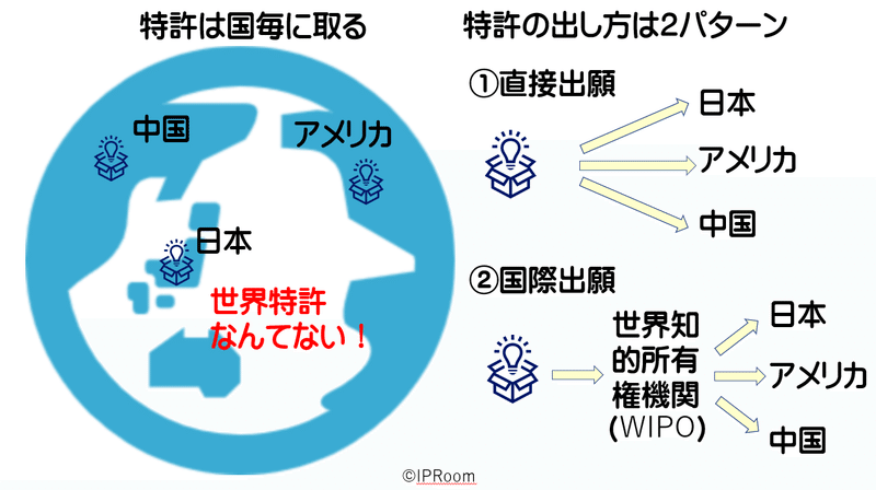 メーカー包装済】 取付部品別売 受注約2週 玄関用 窓用 ###u.