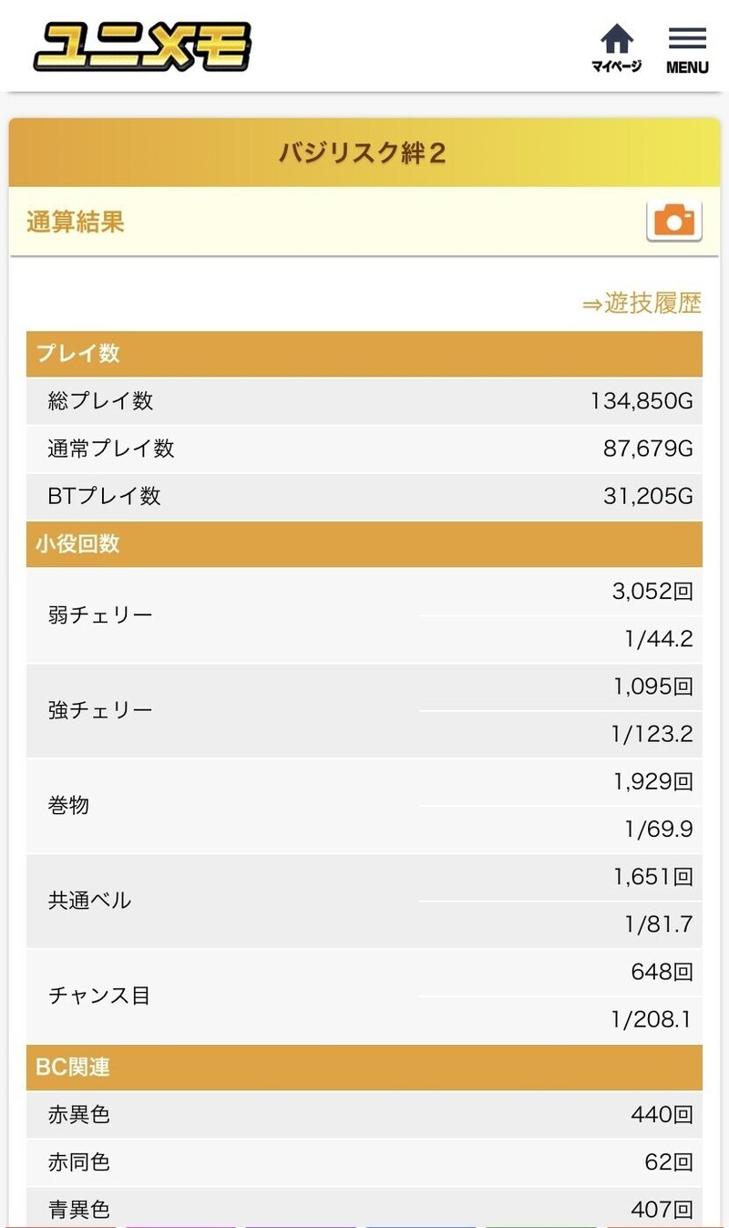 バジリスク絆2の高設定台を見極める上で重視する設定差 重視する設定判別要素 パチスロ傾向と対策屋 Note