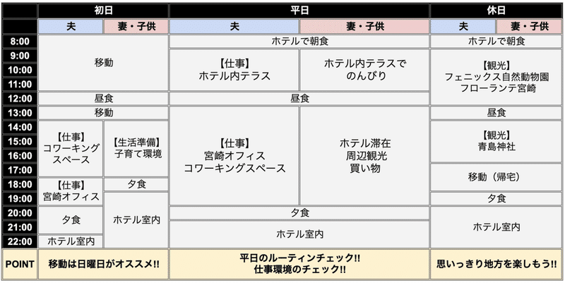 スクリーンショット 2021-02-19 17.32.42