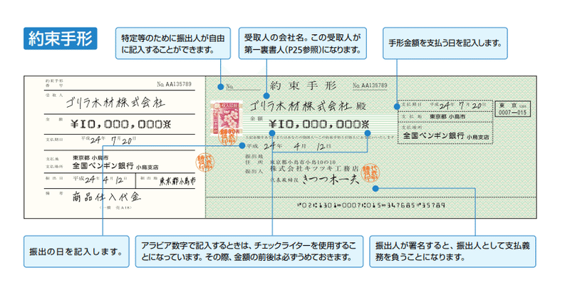143 手形から 耳 が消える Flowerz Law Office Flz Note