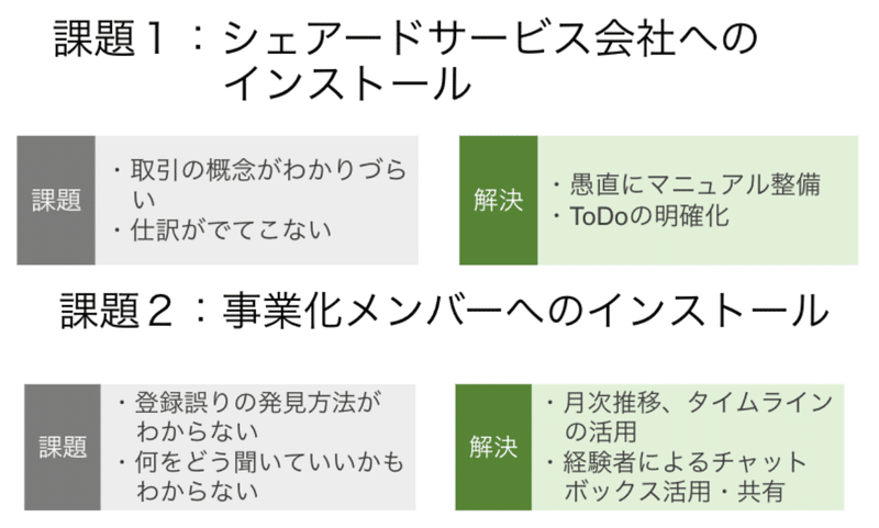 スクリーンショット 2021-02-19 19.19.11