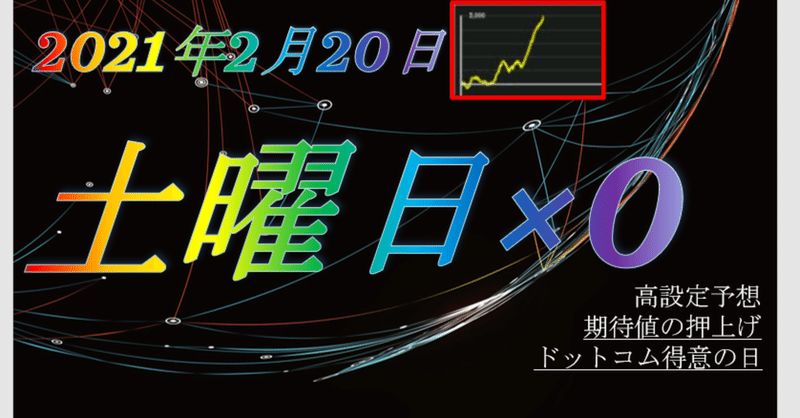 2021/2/20ドットコムの大予言★