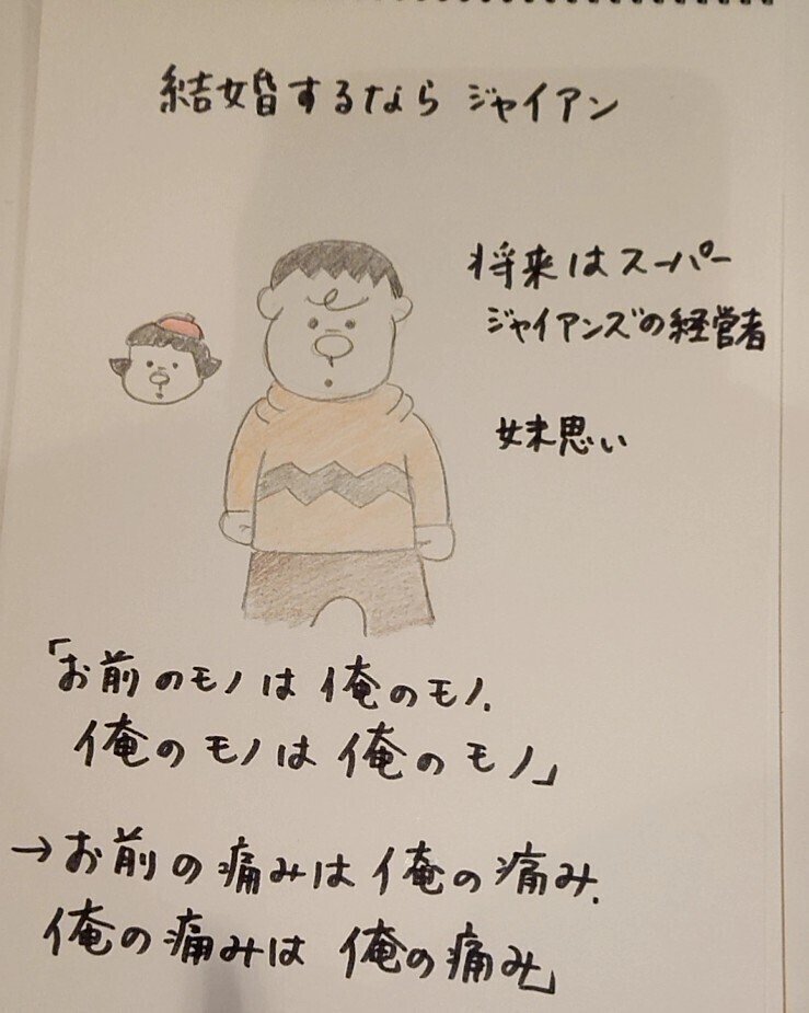 結婚するならジャイアン じゅん 腰痛やばい Note 結婚するならジャイアン じゅん 腰痛やばい Note
