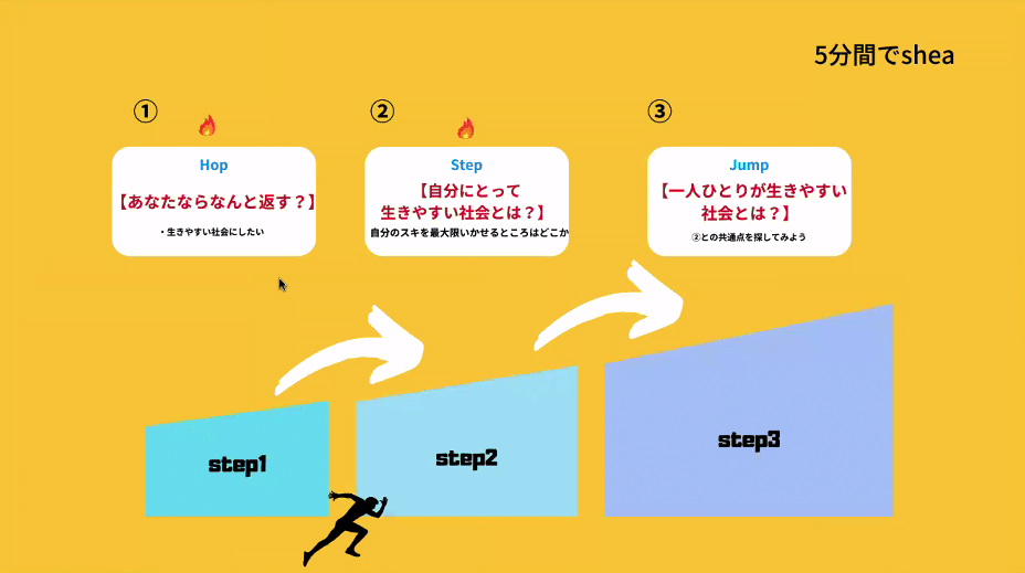 スクリーンショット 2021-02-16 21.45.06