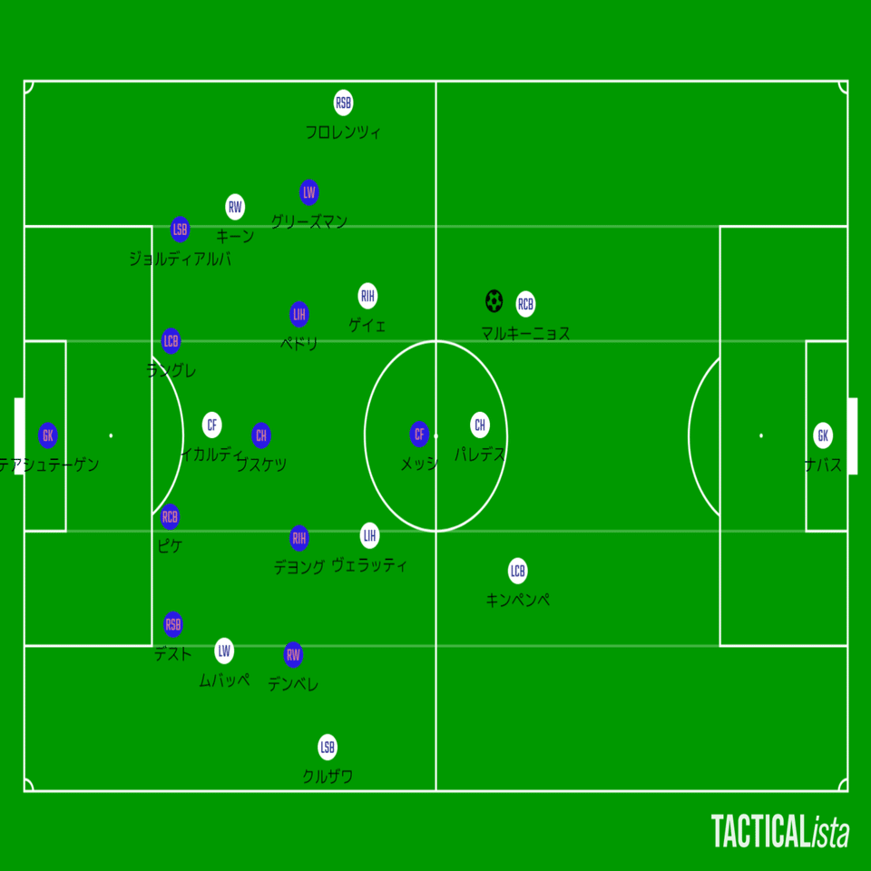 Uefaチャンピオンズリーグ バルセロナvsパリサンジェルマン Gyo Kimura Note