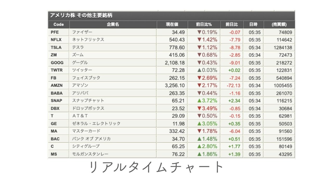 You Tubeキーノート.015