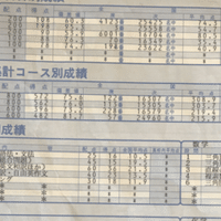 変人の対義語は凡人なのか 変人学部 Note 変人の対義語は凡人なのか 変人学部 Note