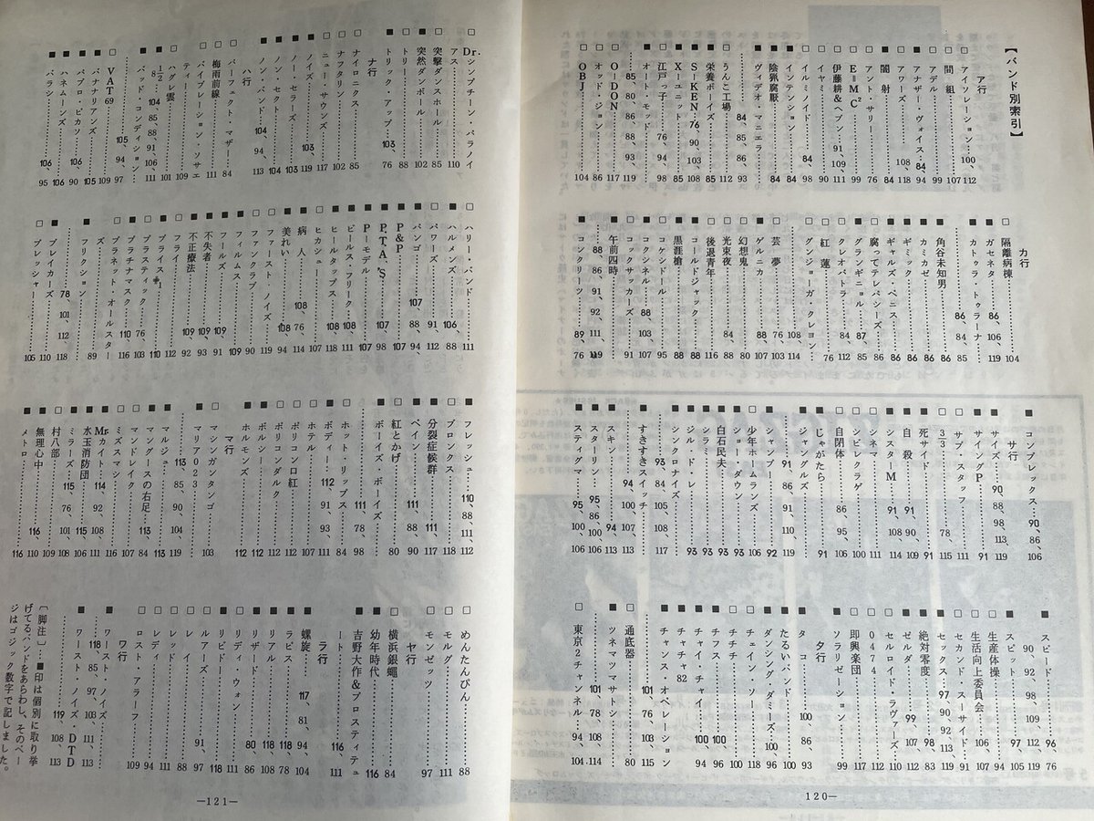 日本のパンクロック ミニコミ ZINE INU 町田町蔵 P-MODEL 平沢進 ミニコミの話｜たつろー