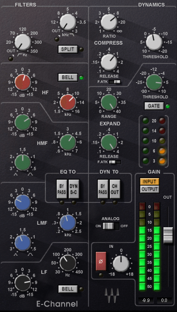 SSL Channel』レビュー 〜大定番のチャンネル・ストリップで基本