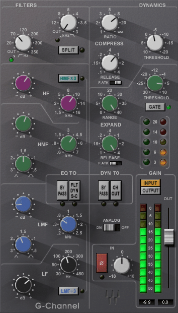 SSL Channel』レビュー 〜大定番のチャンネル・ストリップで基本